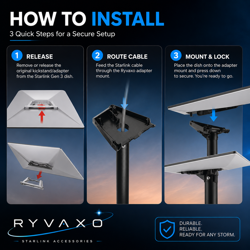 Ryvaxo Starlink Gen 3 roof mount for roof installation, product detail image 4