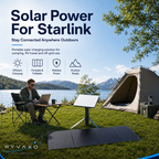 Ryvaxo Starlink Mini portable power bank for RV and camping setup, product detail image 2