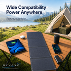 Ryvaxo Starlink Mini portable power bank for RV and camping setup, product detail image 3