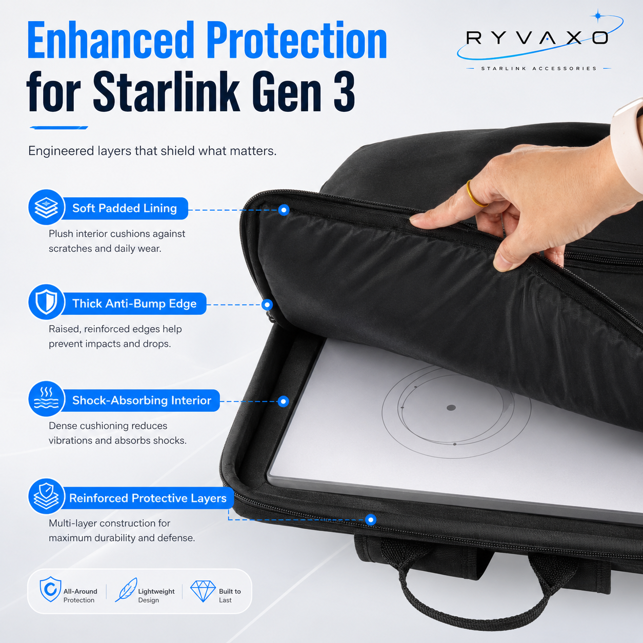 Ryvaxo Starlink Gen 3 power adapter for RV and camping setup, product detail image 2