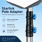 Ryvaxo Starlink Gen 2 power cable accessory for RV and camping setup, product detail image 4