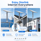 Ryvaxo Starlink Gen 2 power cable accessory for power and cable routing, product detail image 2