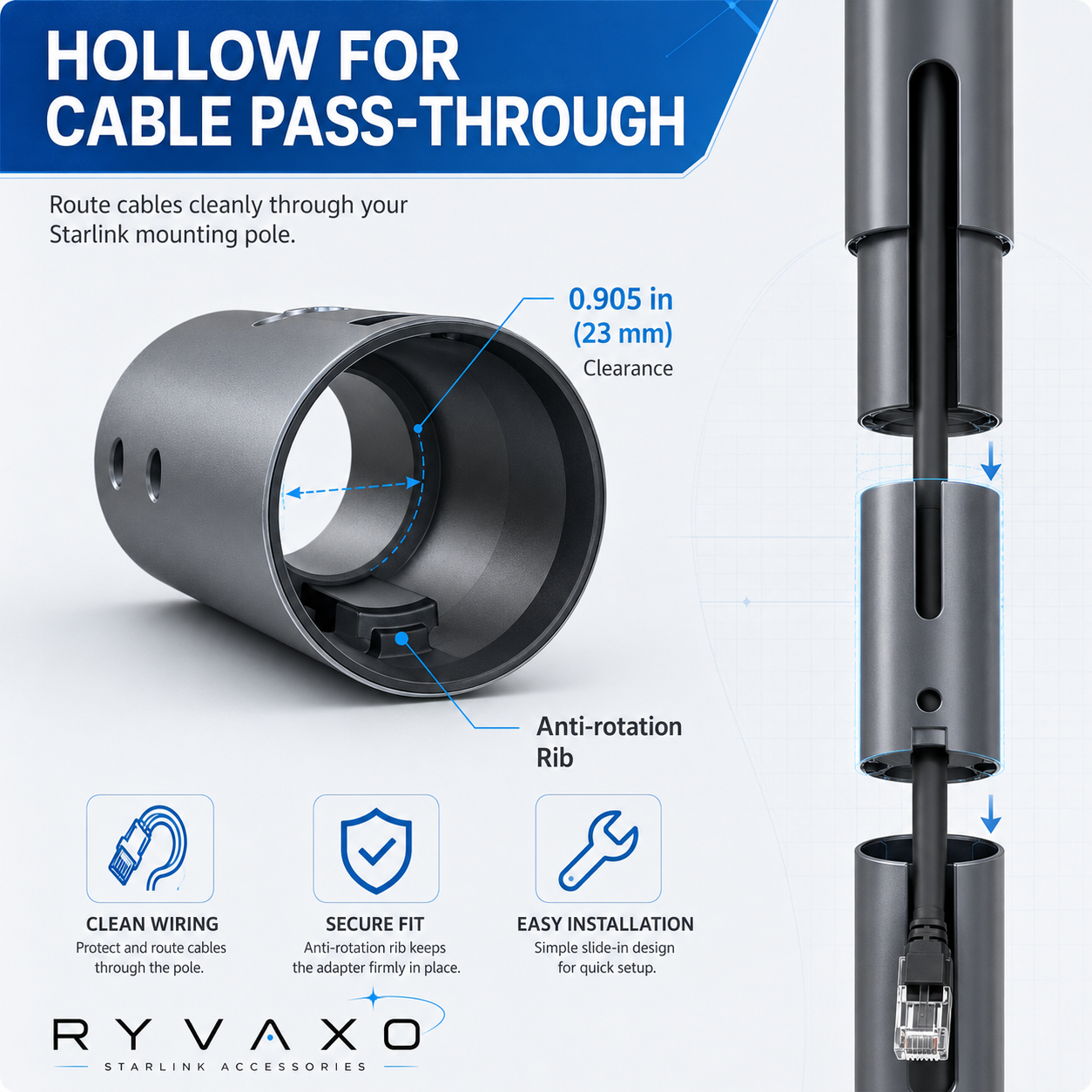 Ryvaxo Starlink Gen 2 power cable accessory for power and cable routing, product detail image 3