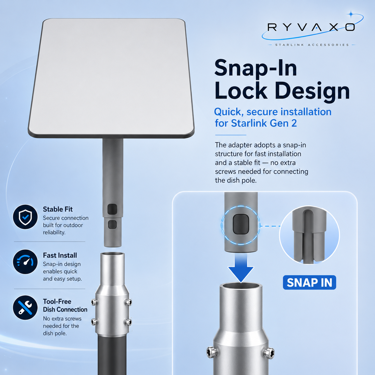 Ryvaxo Starlink Gen 2 mounting accessory for Starlink accessory setup, product detail image 4