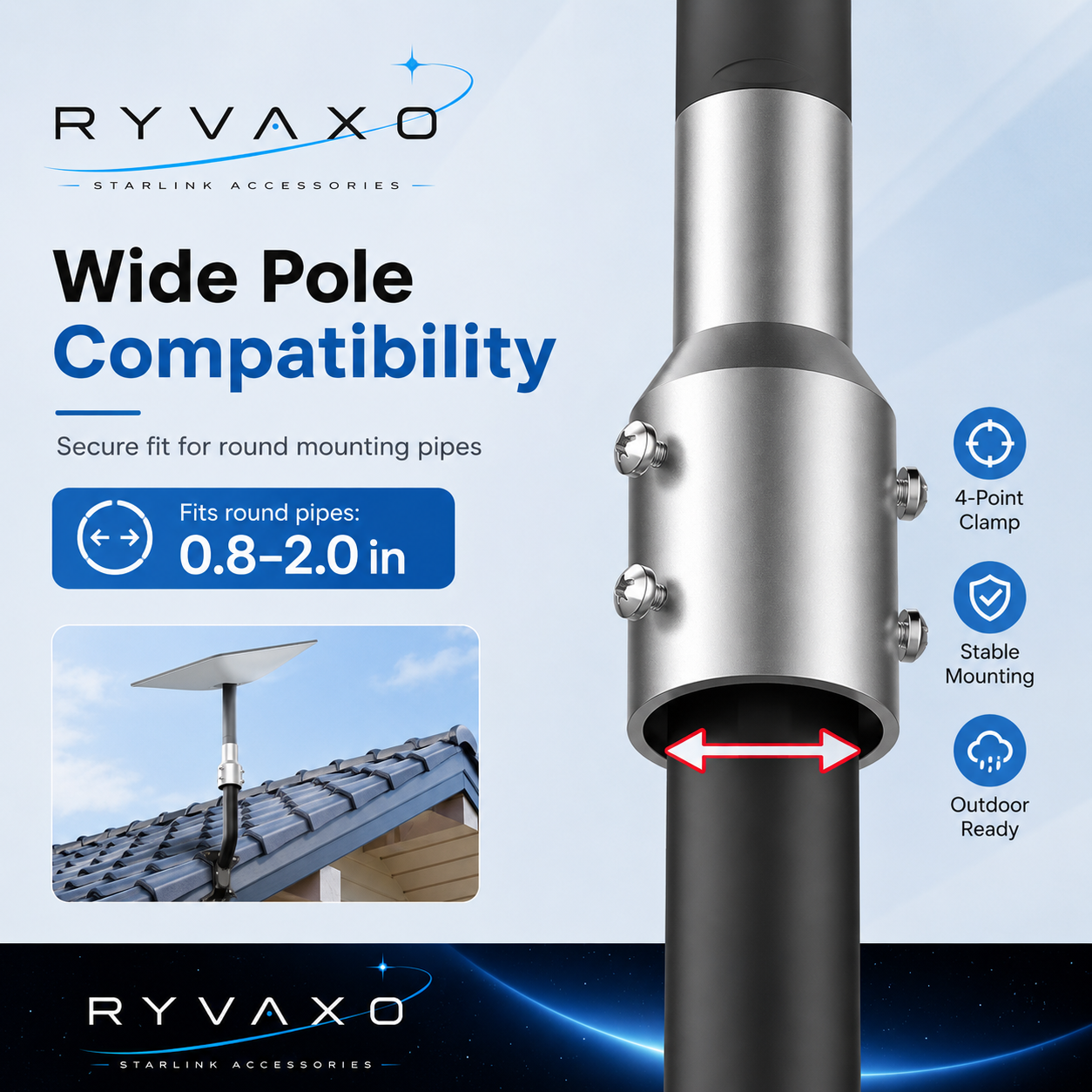 Ryvaxo Starlink Gen 2 mounting accessory for Starlink accessory setup, product detail image 2
