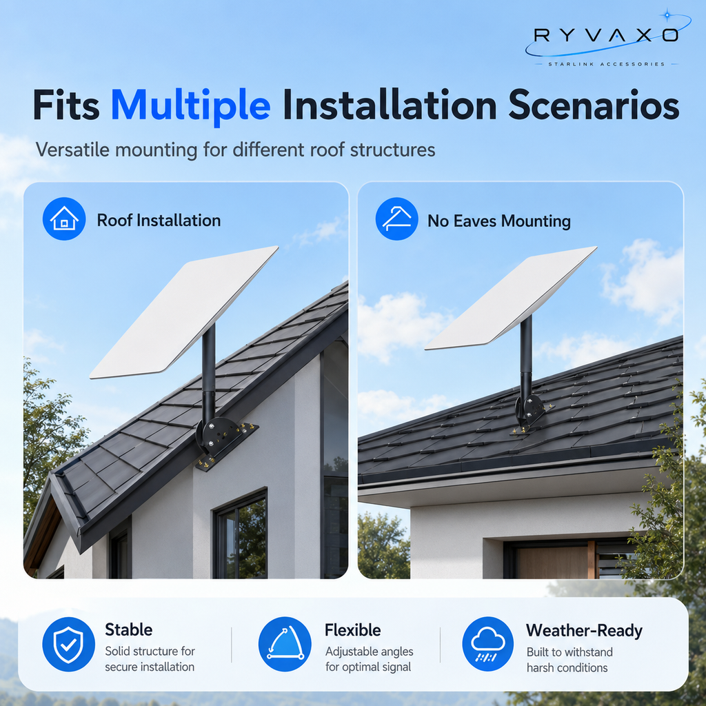 Ryvaxo Starlink Gen 2 roof mount for roof installation, product detail image 3