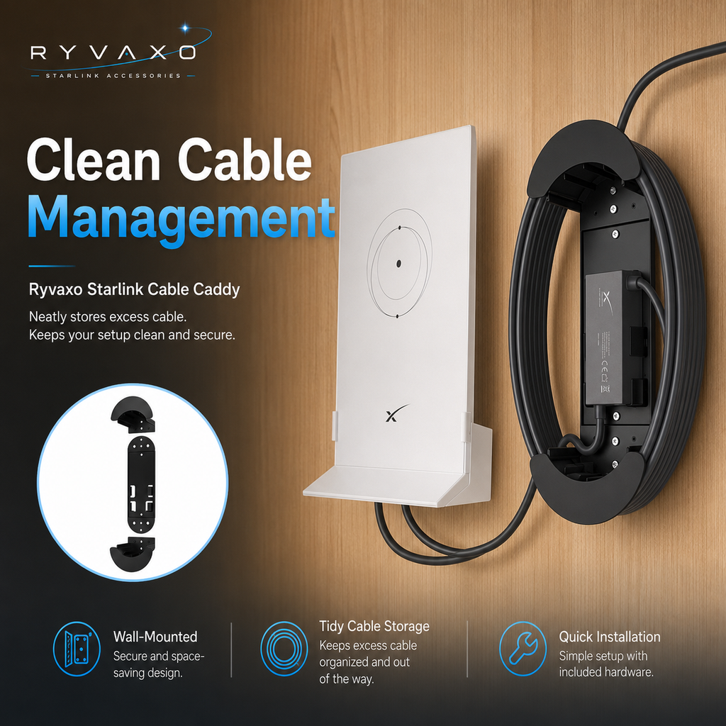 Ryvaxo Starlink Mini, Gen 2, and Gen 3 power cable accessory for RV and camping setup, product detail image 3