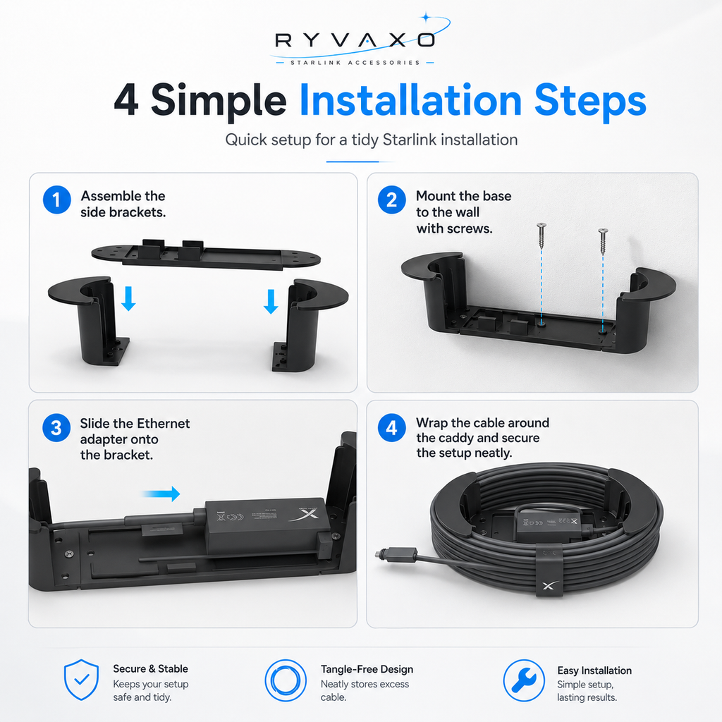 Ryvaxo Starlink Mini, Gen 2, and Gen 3 power cable accessory for RV and camping setup, product detail image 5