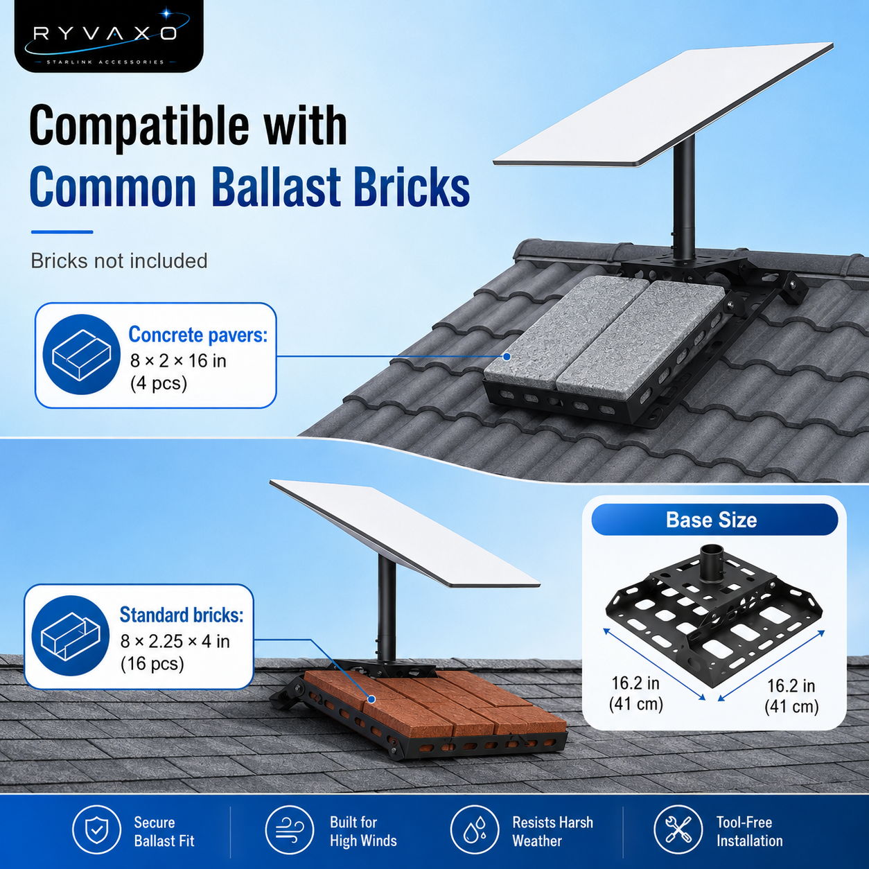 Ryvaxo Starlink Gen 3 roof mount for roof installation, product detail image 4