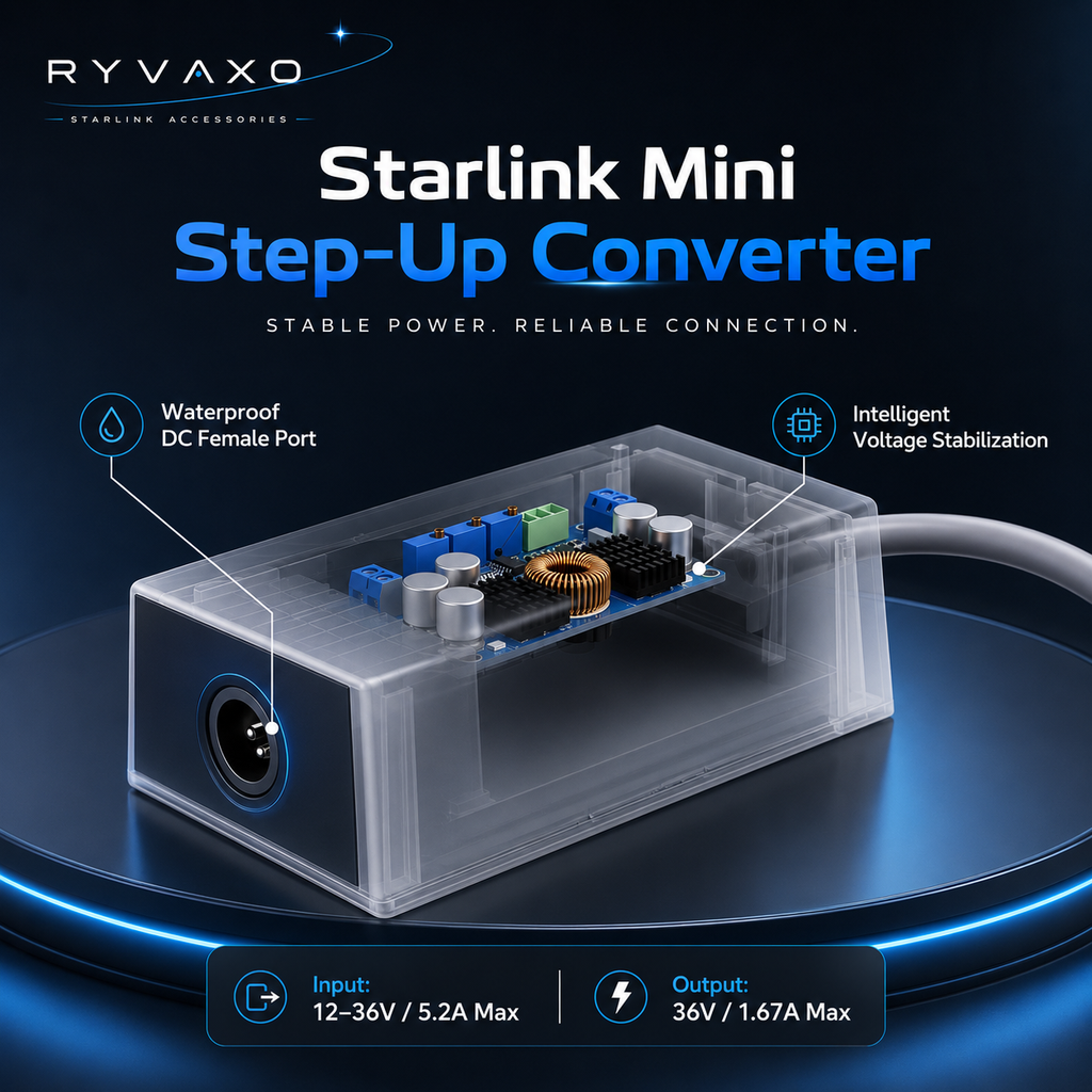Ryvaxo Starlink Mini car charger adapter for RV and camping setup, product detail image 4