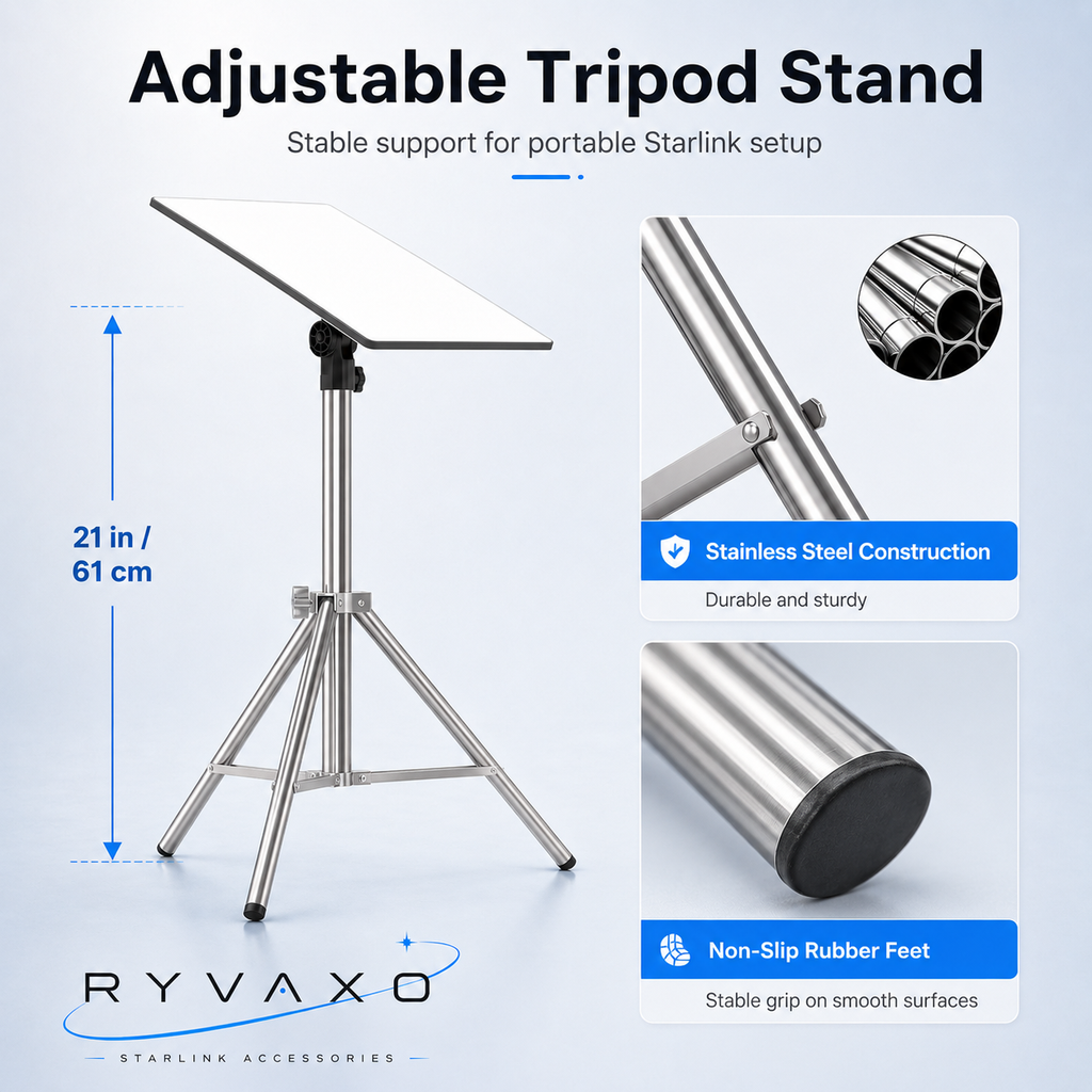Ryvaxo Starlink Gen 3 power adapter for RV and camping setup, product detail image 2