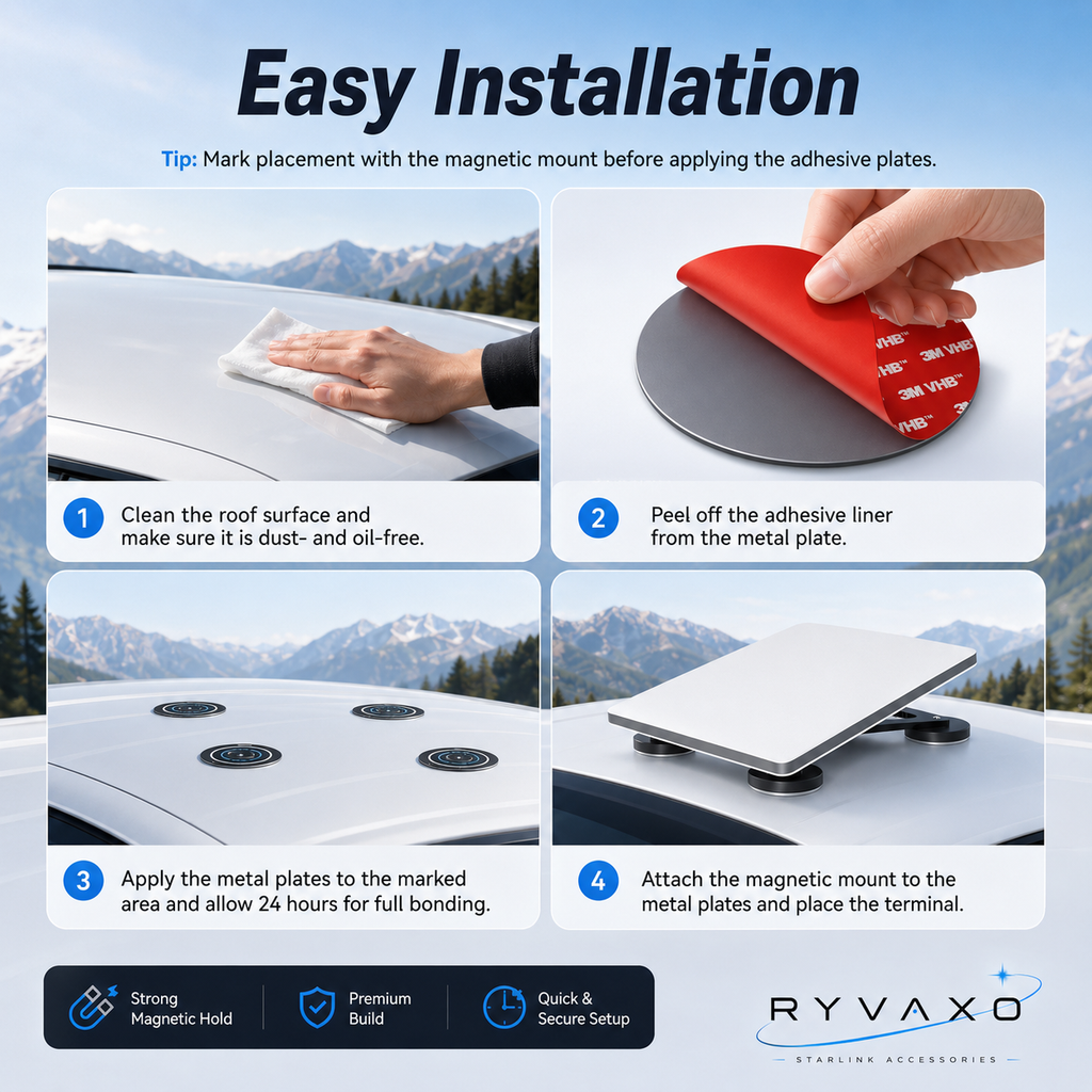 Ryvaxo Starlink Mini and Gen 3 magnetic mount for RV and camping setup, product detail image 4