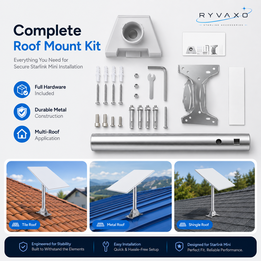Ryvaxo Starlink Mini and Gen 3 power adapter for RV and camping setup, product detail image 4