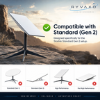 Ryvaxo Starlink Gen 2 power cable accessory for roof installation, product detail image 3