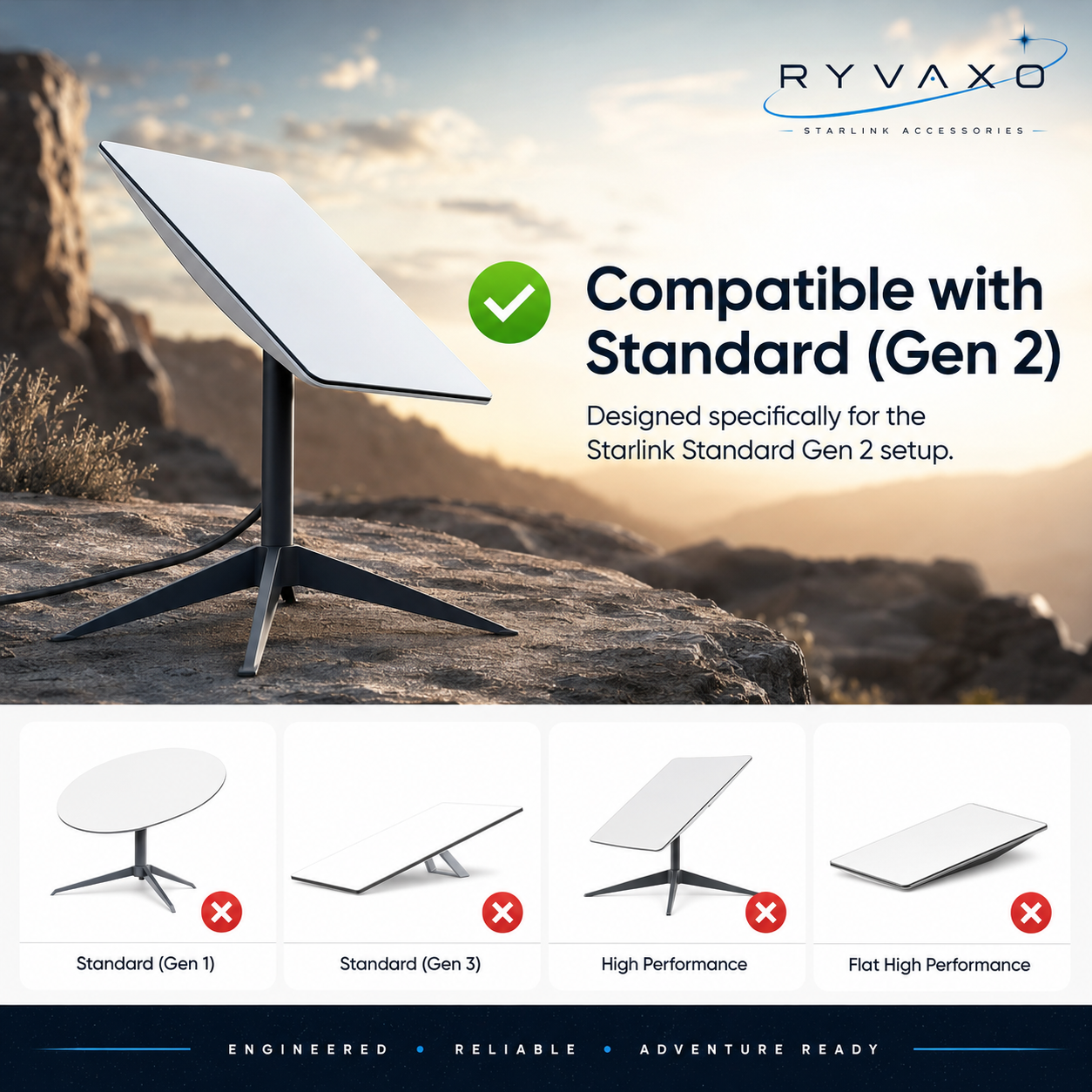 Ryvaxo Starlink Gen 2 power cable accessory for roof installation, product detail image 3