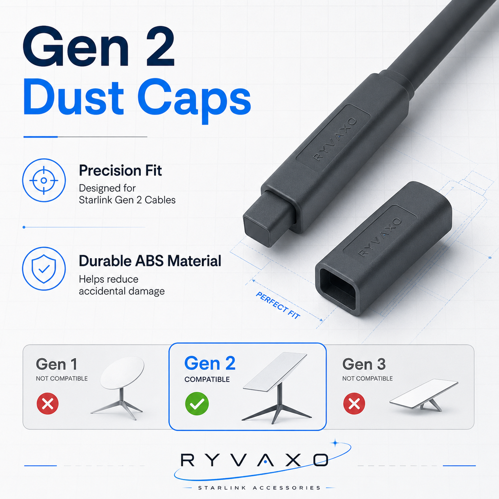 Ryvaxo Starlink Gen 2 power cable accessory for roof installation, product detail image 3