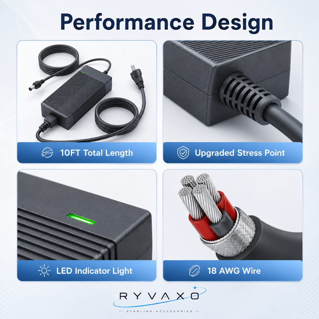 Ryvaxo Starlink Gen 3 power adapter for roof installation, product detail image 2