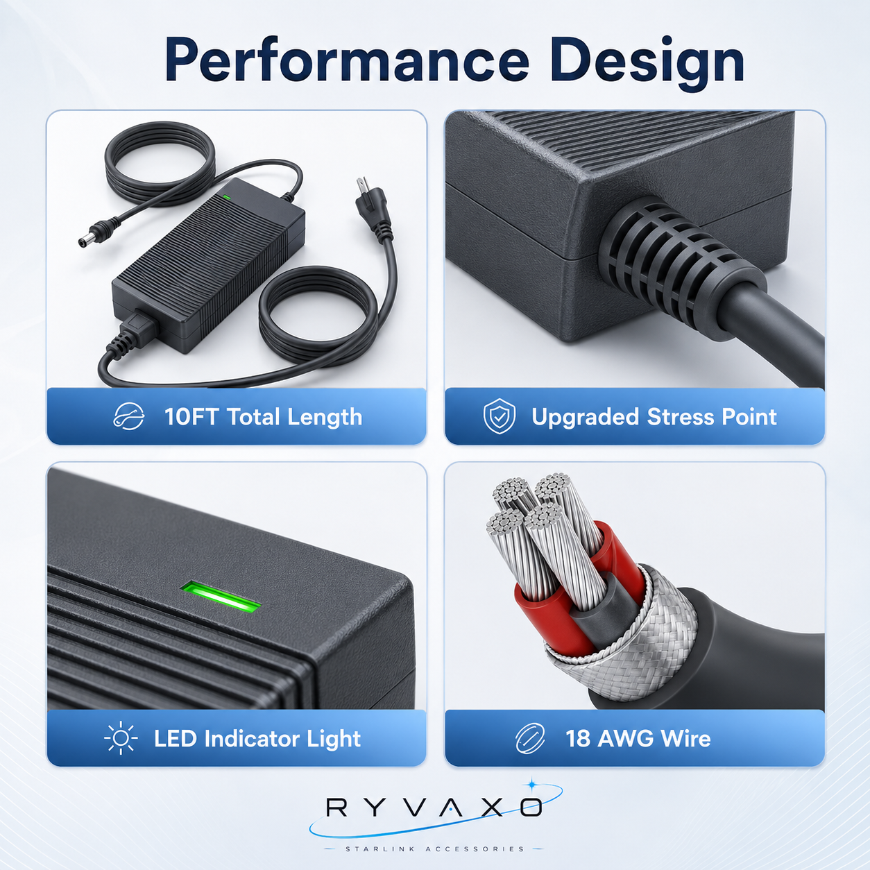 Ryvaxo Starlink Gen 3 power adapter for roof installation, product detail image 2