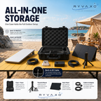Ryvaxo Starlink Mini power adapter for RV and camping setup, product detail image 2