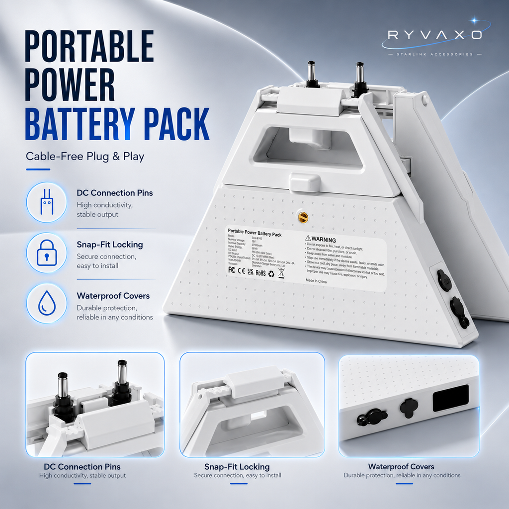 Ryvaxo Starlink Mini portable power bank for RV and camping setup, product detail image 3
