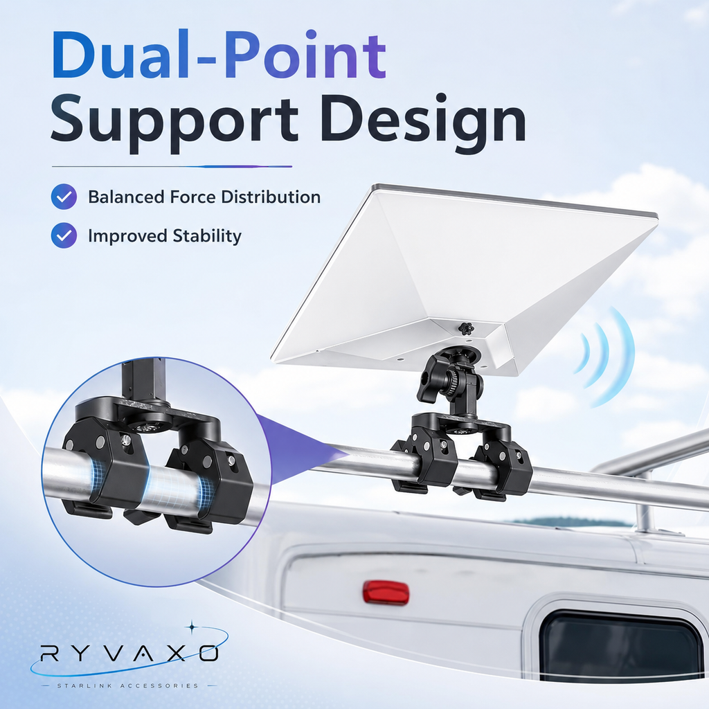 Ryvaxo Starlink Mini car charger adapter for RV and camping setup, product detail image 2