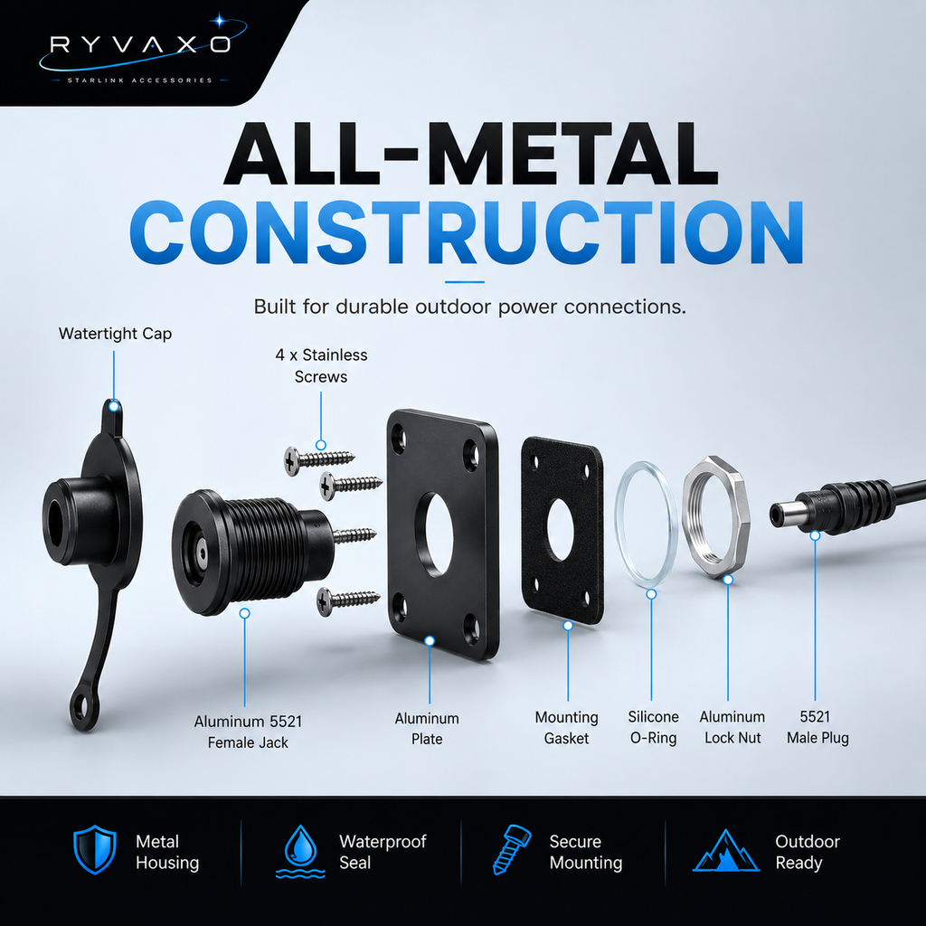 Ryvaxo Starlink Mini power adapter for RV and camping setup, product detail image 3