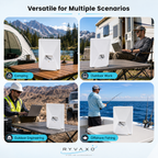 Ryvaxo Starlink Mini portable power bank for RV and camping setup, product detail image 3