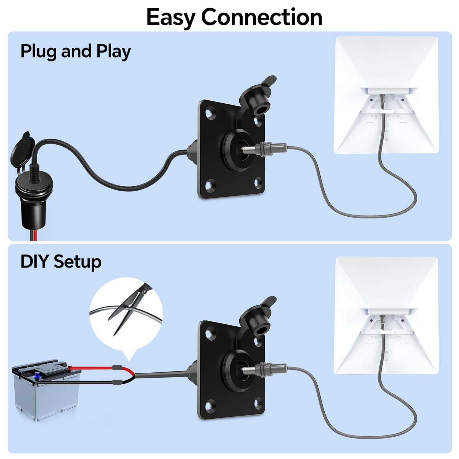 Starlink Mini No-Drill Aluminum Cable Routing Panel with External Adapter