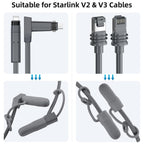 Ryvaxo Starlink Gen 2 and Gen 3 power cable accessory for roof installation, product detail image 4