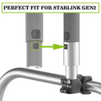 Ryvaxo Starlink Gen 2 roof mount for vehicle setup, product detail image 5