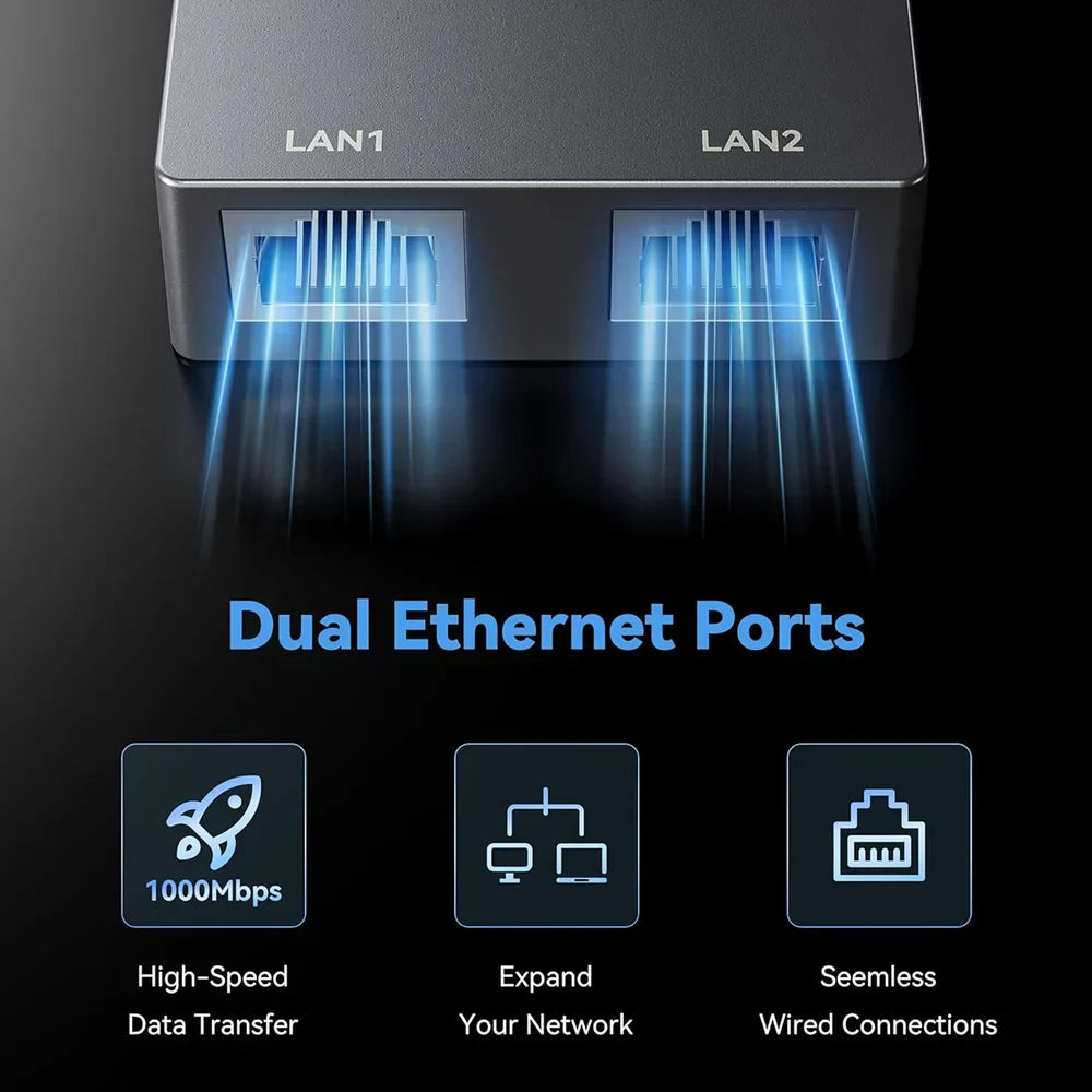 Dual-Port Ethernet Adapter for Starlink Gen 2 – Dual RJ45 Wired Connections