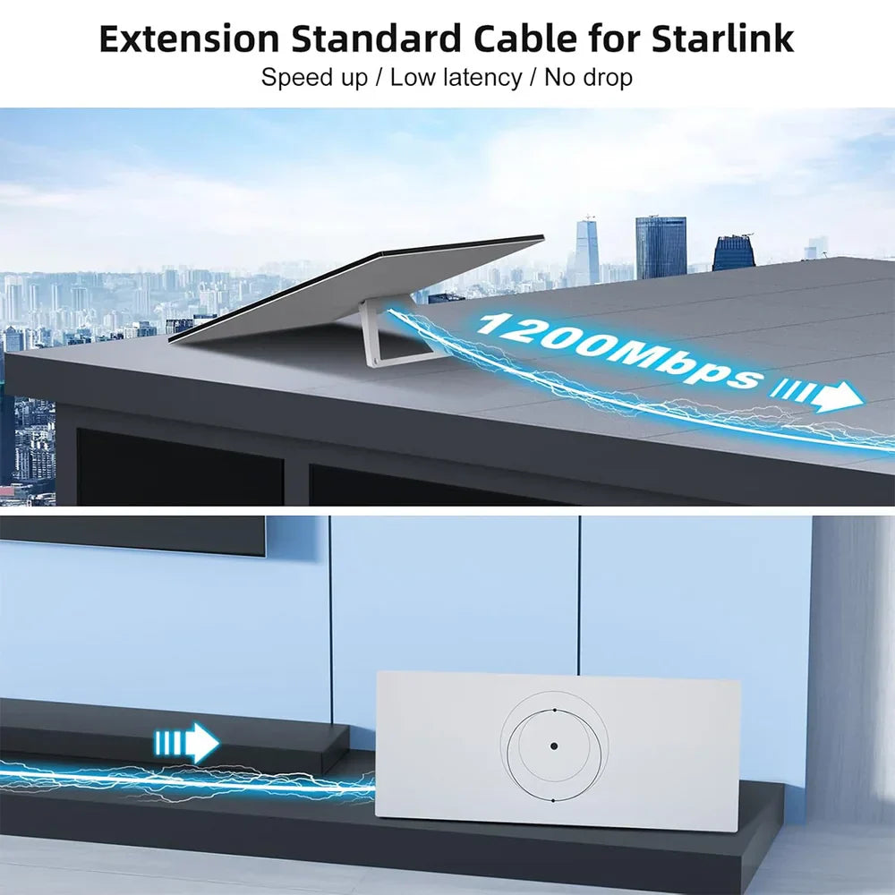 Replacement Extension Cable for Starlink Gen 3/Mini