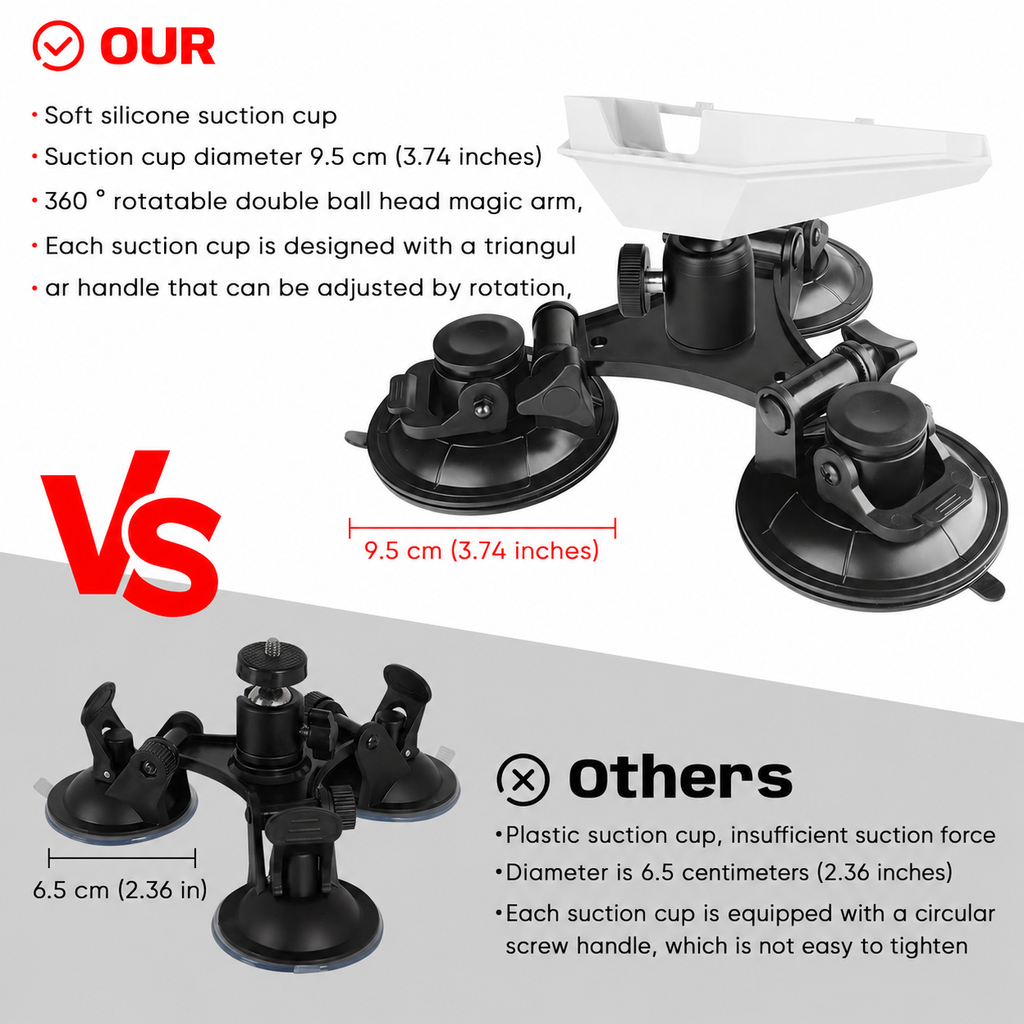 Starlink Mini Roof Triangular Suction Cup Mount 360 ° Horizontal Adjustment Suitable for Smooth Surface Installation Such as roof/sunroof/RV/Windows